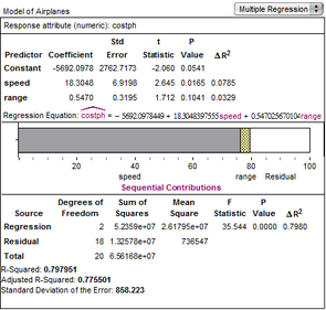 make anova table rmarkdown