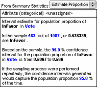 Stats: Estimating the Proportion