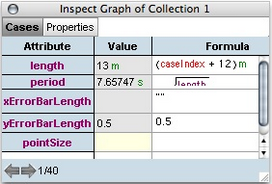 graphcasesinsp