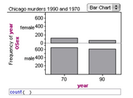 newbarchart2