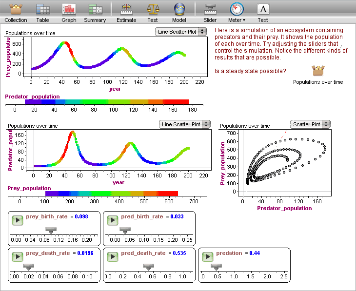 fathom 2 software villanova